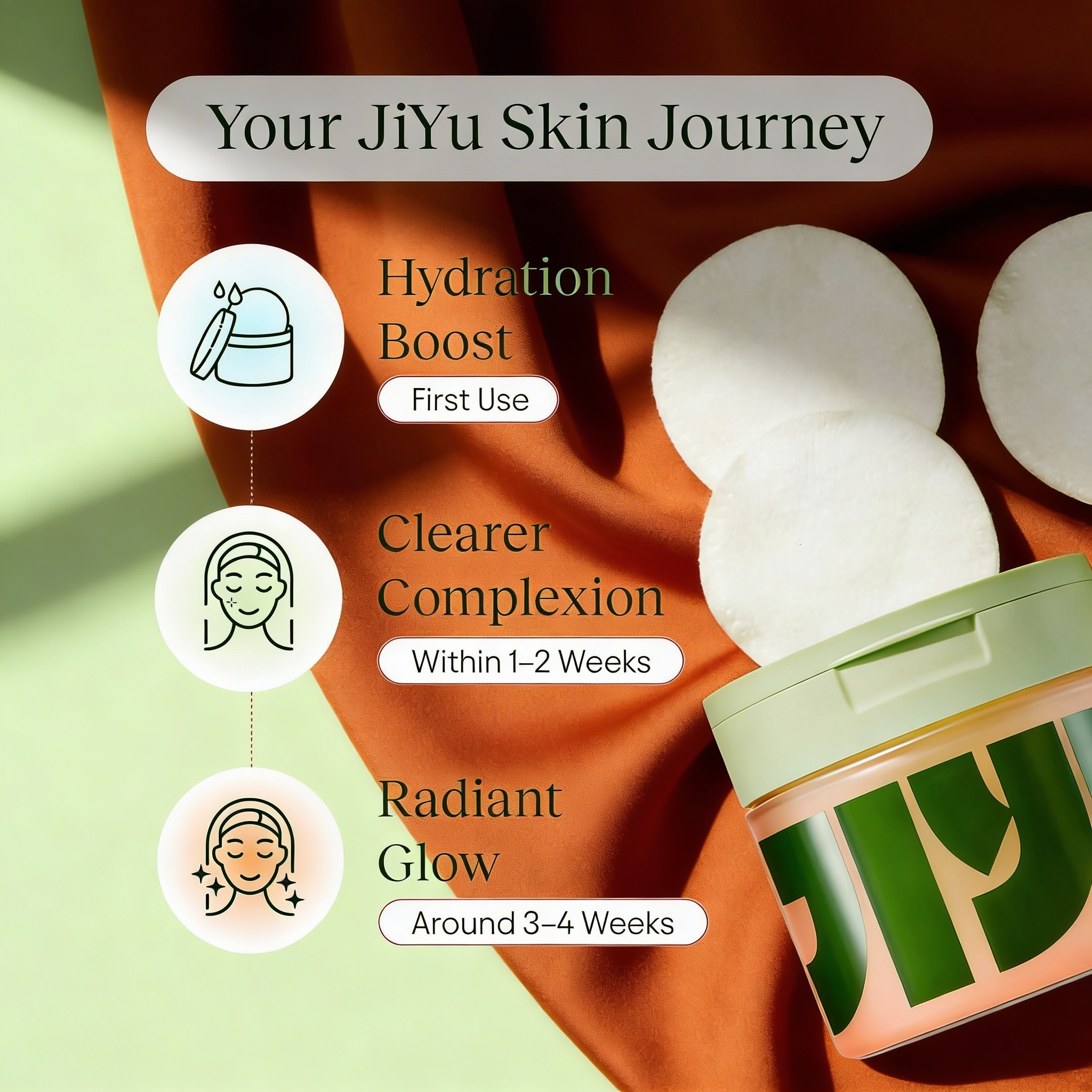 Comfort&Cope JiYu Radiance Reset Toning Pads Korean Brightening Pads for Dark Spots, Hydration & Skin Renewal